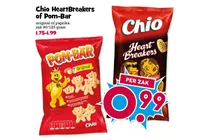 heartbreakers classic
