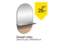 spiegel latjes