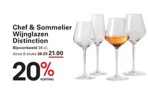 wijnglazen distinction
