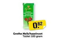 melk hazelnoot tablet