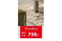 wandkast