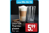 thermo glazen