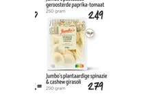 geroosterde paprika tomaat