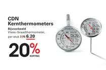 vlees braadthermometer
