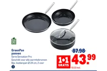 greenpan sensation pro pannenset