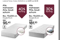 matras mila koud schuim
