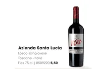 losco sangiovese