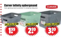 curver infinity opbergmand