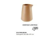 olle melkkan