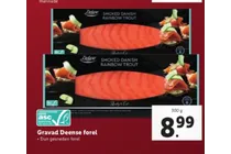 gravad deense forel