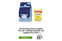 catsan hygiene plus kattenbakvulling