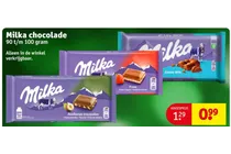 milka fresa