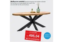 melbourne eettafel