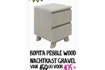 nachtkast