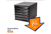 bureauladekast
