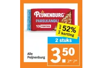 parelkandilj