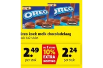 oreo koek melk chocoladelaag