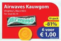 airwaves kauwgom