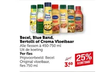 vloeibare margarine