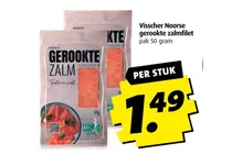 gerookte zalmfilet
