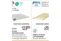 hemsil fix ba40 lattenbodem
