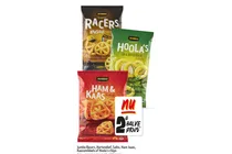 racers kaas ui