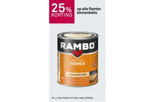 Pantser Vernis aanbieding