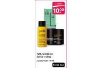 syoss power hold paste