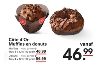 donuts