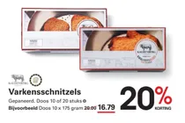 varkensschnitzels