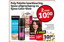 syoss uitgroeispray