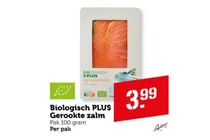 gerookte zalm