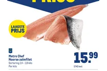 noorse zalmfilet