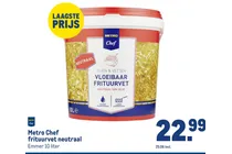 frituurvet neutraal