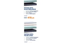 matras zeta slow resilience