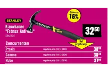 klauwhamer fatmax antivvibe