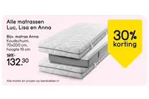matras anna