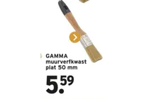 muurverfkwast plat