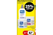 panthenol comfort body lotion
