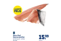 noorse zalmfilet