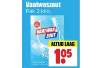 vaatwaszout