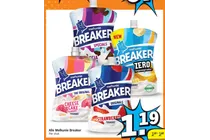 melkunie breaker originals