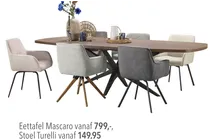 eettafel mascaro