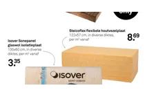 sonepanel glaswol isolatieplaat