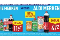 natuur beschuiten