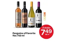 pengwine of favorite fles