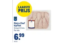kipfilet