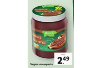 hazelnut cocoa spread