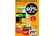 gillette labs scheermesjes