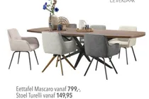 eettafel mascaro